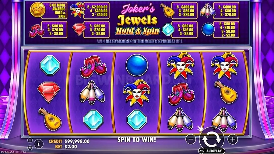 Guide to online slots